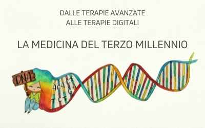 Reshape